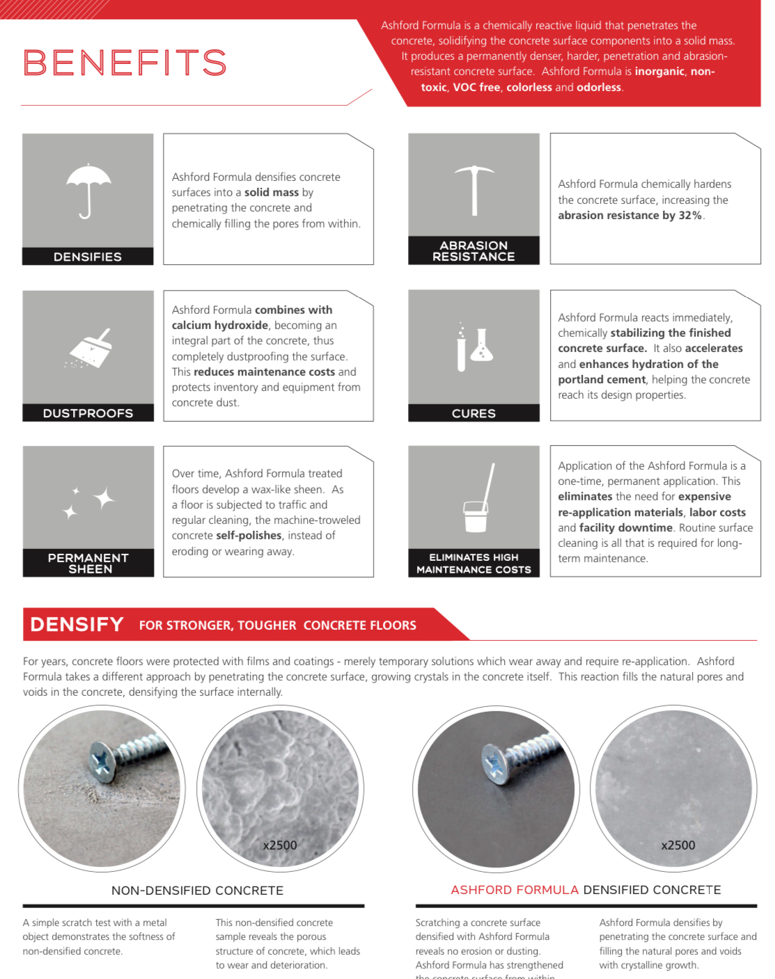 Ashford Formula benefits sheet: densifies, dustproofs, cures, permanent sheen, abrasion resistance