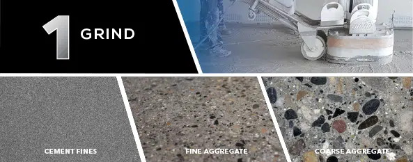 Step 1 grind: diamond grinder with cement fines, fine aggregate, and coarse aggregate exposures