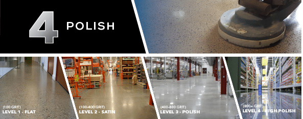Step 4 polish: gloss levels 1 through 4 from flat to high polish